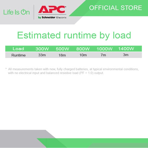 UPS APC Easy UPS SMV 2000VA 1400W Sinewave SMV2000AI-MS