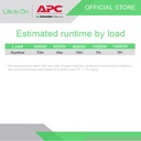 UPS APC Easy UPS SMV 2000VA 1400W Sinewave SMV2000AI-MS