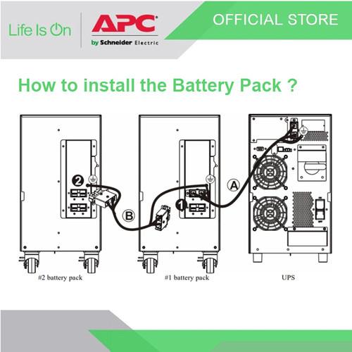 Battery Pack for APC Easy UPS On-Line SRV 6/10kVA SRV240BP-9A