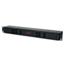 APC PRM24 Surge Protection 24Channel Chassis 19" Rackmount 1U
