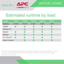 UPS APC BX650 BX650LI-MS BX650LIMS 650VA 325WATT