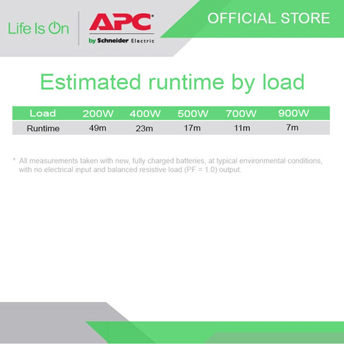 UPS APC SMC1500IC Smart-UPS C 1500VA LCD 230V with SmartConnect