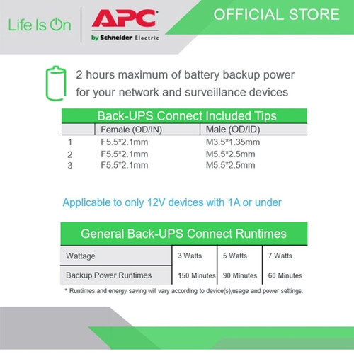 APC Power Adaptor UPS with Battery Backup 12VDC 1A CP12010LI-GR