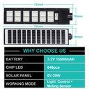 LAMPU JALAN PJU SOLAR CELL 12 LENSA TALLED ECO