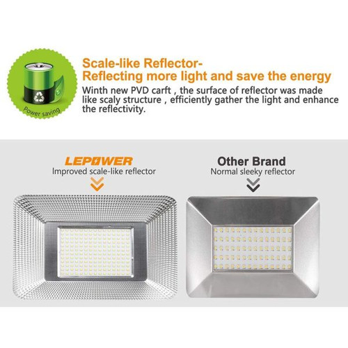 Lampu Sorot TALLED Chip Powered by SAMSUNG 200W