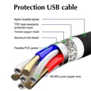 KABEL DATA FAST CHARGING 2 IN 1 MICRO USB LIGHTNING TAPOW CB065-RB