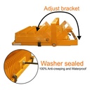 Lampu Sorot TALLED Chip Powered by SAMSUNG 100W
