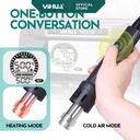 BLOWER YIHUA 992D-III PACKAGE 2 ORIGINAL