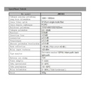 Variable Attenuator Joinwit JW3303 Variable Optical Attenuator