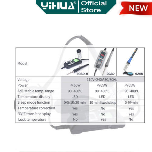 Yihua 908D-II Solder Station LED Portable Digital 65W Soldering Iron