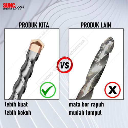 Mata Bor Beton Hammer Drill SDS Mata Bobok Bor Beton Tembok