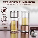 Botol Teh Kaca Dengan Saringan Termos Tumbler Dobel Kaca