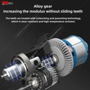 Cordless Rotary Hammer Drill Brushless SUNC TOOLS Bor Bobok Beton