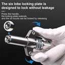 JLD Grease Coupler Kepala Grease Gun Pegangan Ganda Kepala Grease Tool