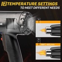 JLD Hot Air Gun Heat Gun Mesin Blower Alat Pemanas Udara Stiker Kaca