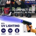 WAGNER ECO Cordless Nano Spray Gun Disinfectant + UV Lighting (WS-060)