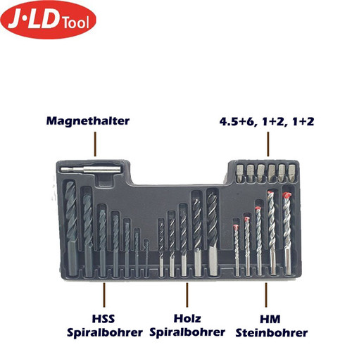 Mata Bor Set + Fisher - Mata Bor Besi Kayu Beton - Mata Bor JLD Tool