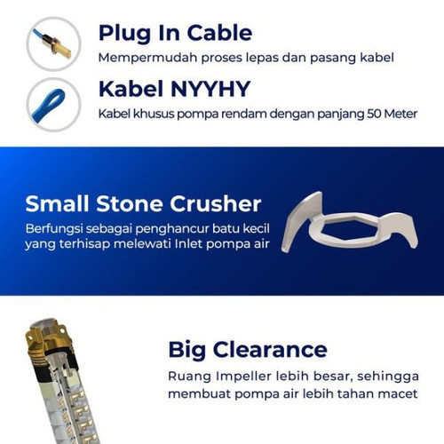 Mesin Pompa Celup Submersible Stainless 4 Inch 1.5HP Shimizu SS-423K BIT