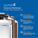 Toren Air Penguin TB110 Tangki Air Plastik 1050 L Tandon Air TB 110
