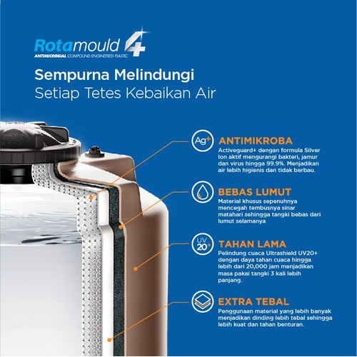 Toren Air Penguin TB70 Tangki Air Plastik 650 L Tandon Air TB 70