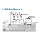 Filter Kolam Aquaculture Biological Series Filter Emaux LF700