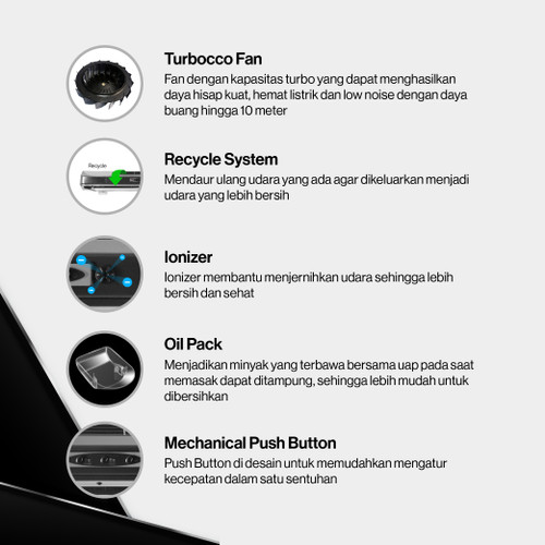 Cooker Hood Rinnai RH-90ERI (G) Slim Hood Penghisap Asap Kompor