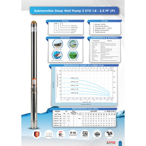 Mesin Pompa Submersible York 3SYK2.5-11P 0.50HP - Pompa Celup Dalam