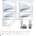 Mesin Pompa Dorong Booster Pump Grundfos CMBE 3-62 Inverter