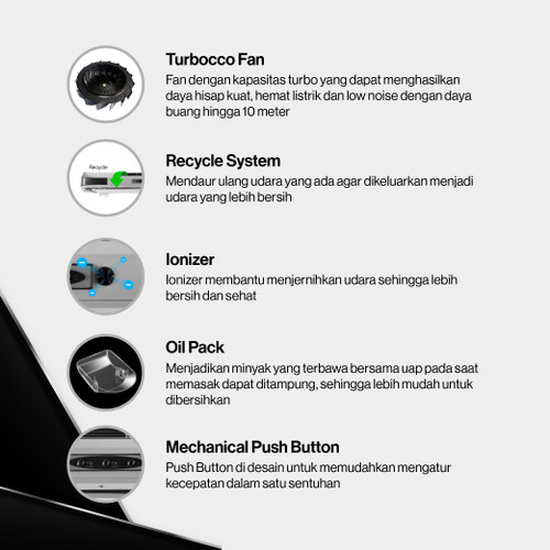 Cooker Hood Rinnai RH-90ERI (S) Slim Hood Penghisap Asap Kompor