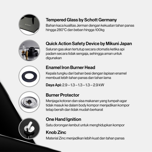 Built-in Gas Hob Kompor Gas Tanam 5 Tungku Rinnai RB-95G