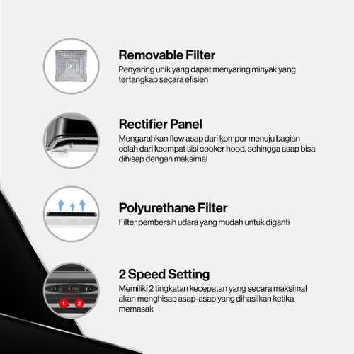 Cooker Hood Rinnai RH-90ERI (G) Slim Hood Penghisap Asap Kompor
