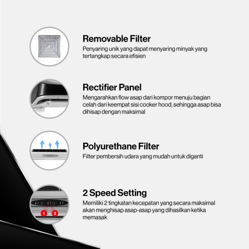 Cooker Hood Rinnai RH-90ER (S) Slim Hood Penghisap Asap Kompor