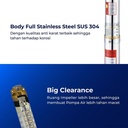 Mesin Pompa Air Submersible Satelit Sibel Shimizu SPG20-315K BIT