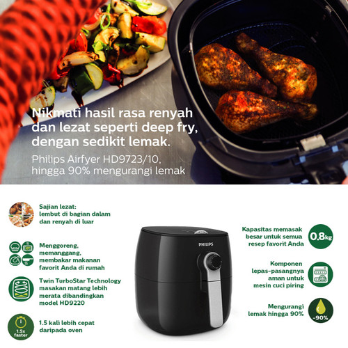 Philips Air Fryer - Twin Turbo Star HD9723/10