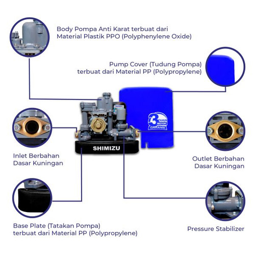Mesin Pompa Air Pendorong Booster Pump Shimizu PLW-150 BIT