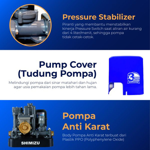 Mesin Pompa Air Pendorong Booster Pump Shimizu PLW-300 BIT