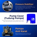 Mesin Pompa Air Pendorong Booster Pump Shimizu PLW-300 BIT