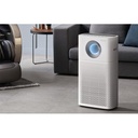 Air Purifier Filter Penjernih Udara Ruangan Coway AP-1516D STORM