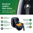 Philips Air Fryer HD9218/50 - Hitam
