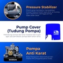 Mesin Pompa Air Pendorong Booster Pump Shimizu PLW-150 BIT