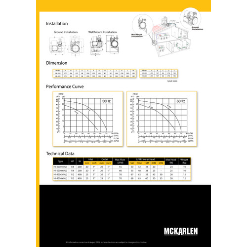 Mesin Pompa Air Pendorong Mckarlen HI200 Booster Pump