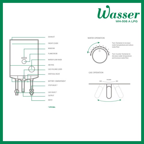 Pemanas Air Water Heater Gas Wasser WH-506 A LPG - PROMO SPESIAL