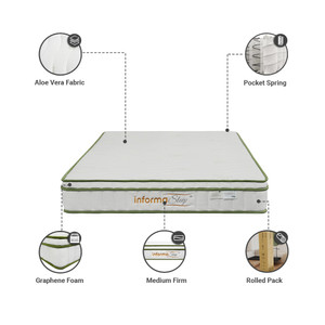 Informa Sleep 90X200 cm Cuscolite Kasur Pocket Spring In Box