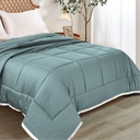 Informa 210X160 cm Bed Cover Bamboo - Biru Slate