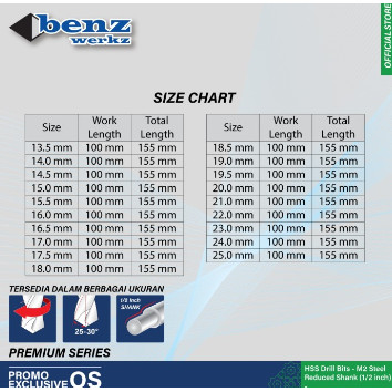 Mata Bor Besi / HSS Drill Bit Reduced Shank by Benz Werkz