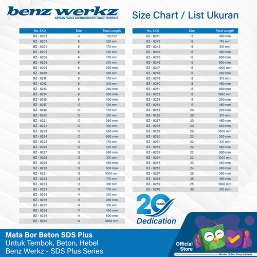 Mata Bor Beton SDS Plus 12 x 450 mm Benz Werkz