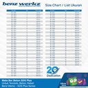 Mata Bor Beton SDS Plus 12 x 450 mm Benz Werkz