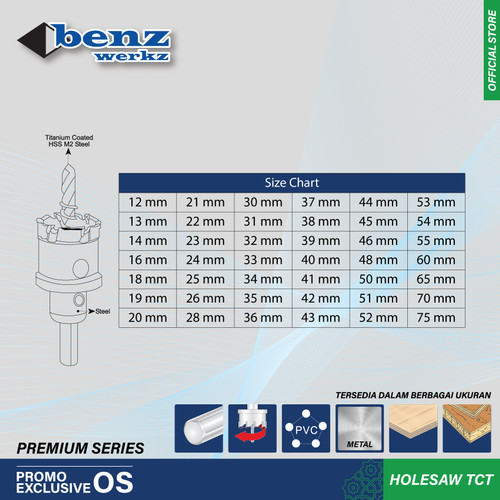 Mata Bor Holesaw TCT 65mm / Mata Bor Plong Metal Besi By Benz Werkz