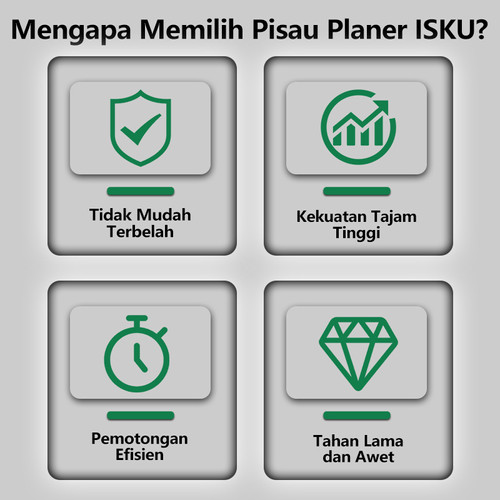 ISKU Mata Pisau Planer HSS 82mm - Pisau Mesin Serut Kayu Jointer untuk Ketam/Sugu/Mesin Pasah | Material Tahan Lama