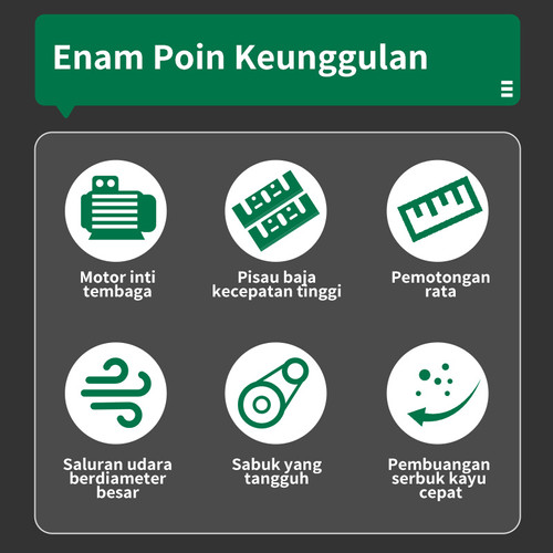 ISKU Mesin Ketam Listrik 450W/Mesin Serut Kayu Elektrik/Electric  Planer Machine/Ketam Kayu Anti Slip Grip